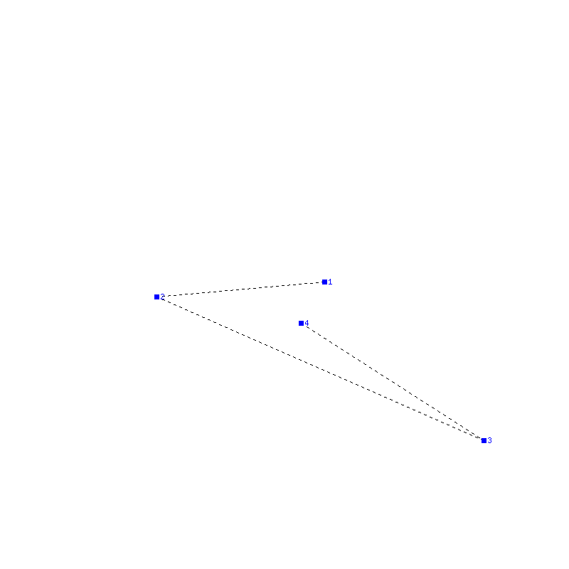 Flugauswertung